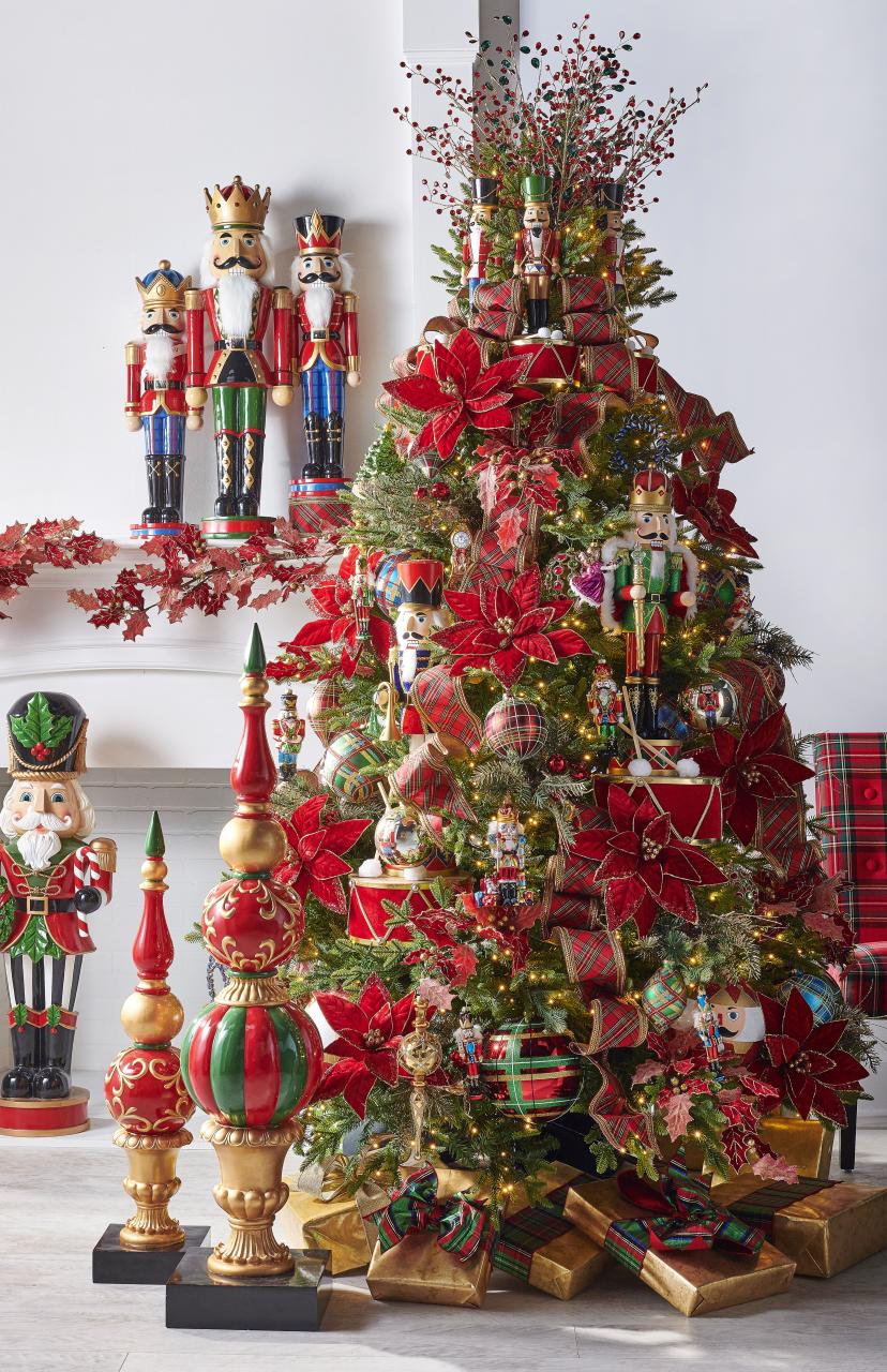 christmas decoration nutcracker theme Nutcracker Traditions Nutcracker christmas decorations, Nutcracker