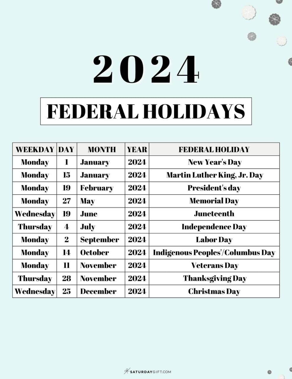 christmas day 2024 date 2024 Holiday Calendar 2024 Calendar 2024 Printable