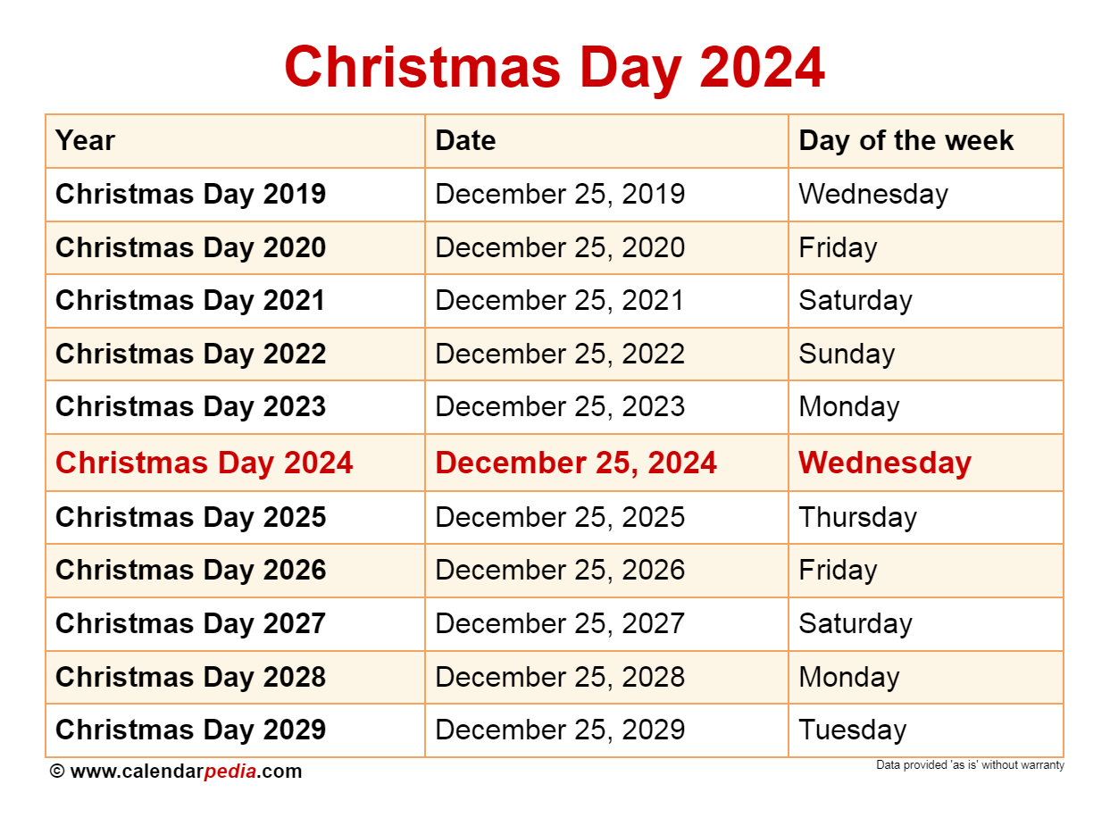 christmas day 2024 date Christmas Day 2024 Date Berti Chandal