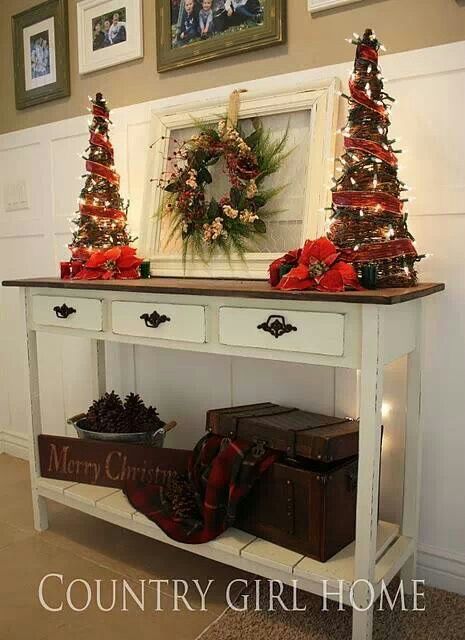 christmas decor sofa table Christmas decor sofa table underneath Christmas Decorating Pinterest