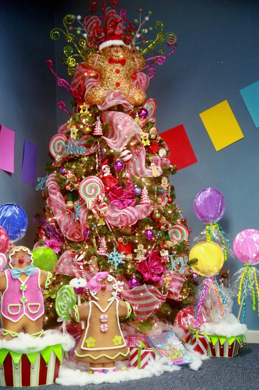 candy land christmas decor Ramblings of a Southern Girl Candyland Christmas Tree