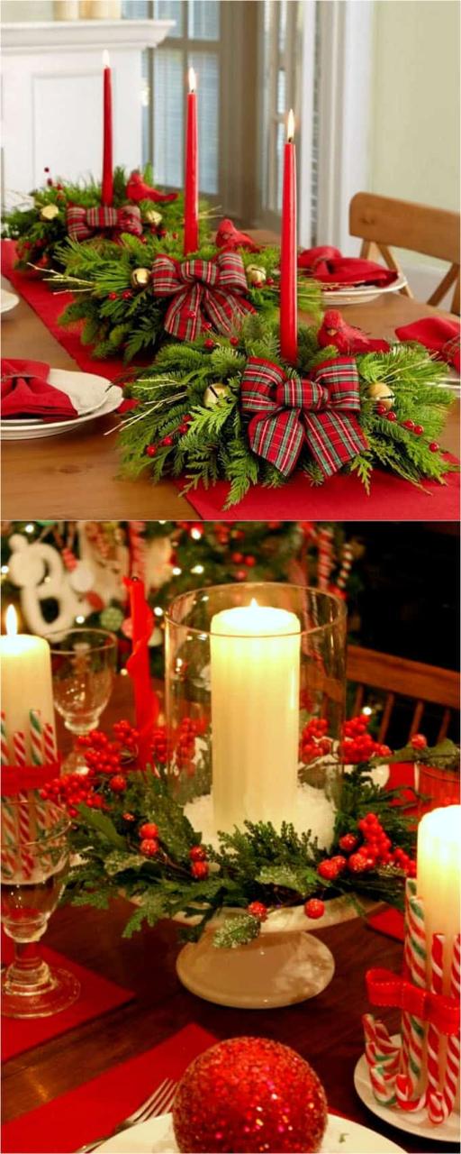 christmas table decor ideas pinterest Christmas Ideas Decorations Home 2023 New Perfect Most Popular List of