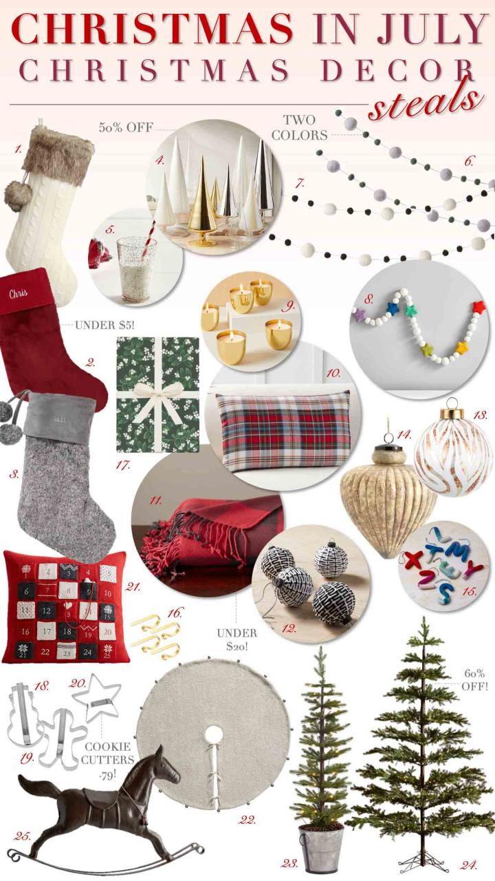 christmas in july decor sale Christmas in July Sales and Discounts for Holiday Decor Kelley Nan