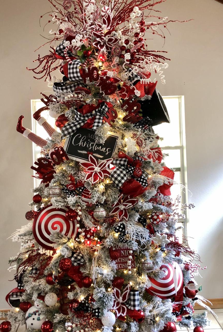 black and red christmas decor Redirecting Christmas tree decorating themes, Red christmas decor