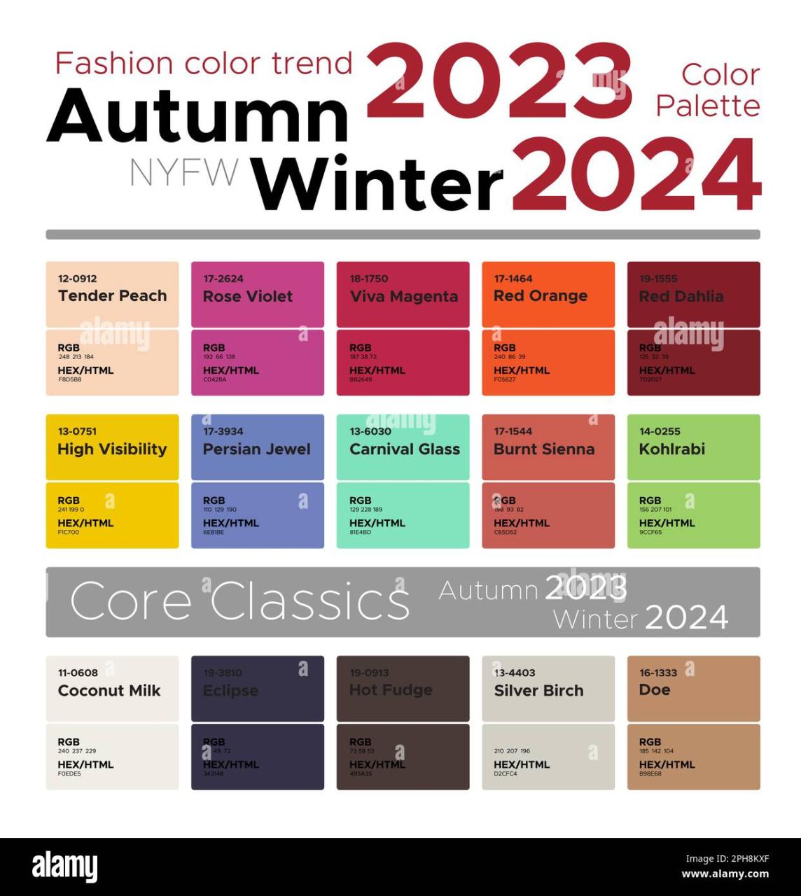 christmas decoration colours 2024 Winter 2024 Colors Max Lainey