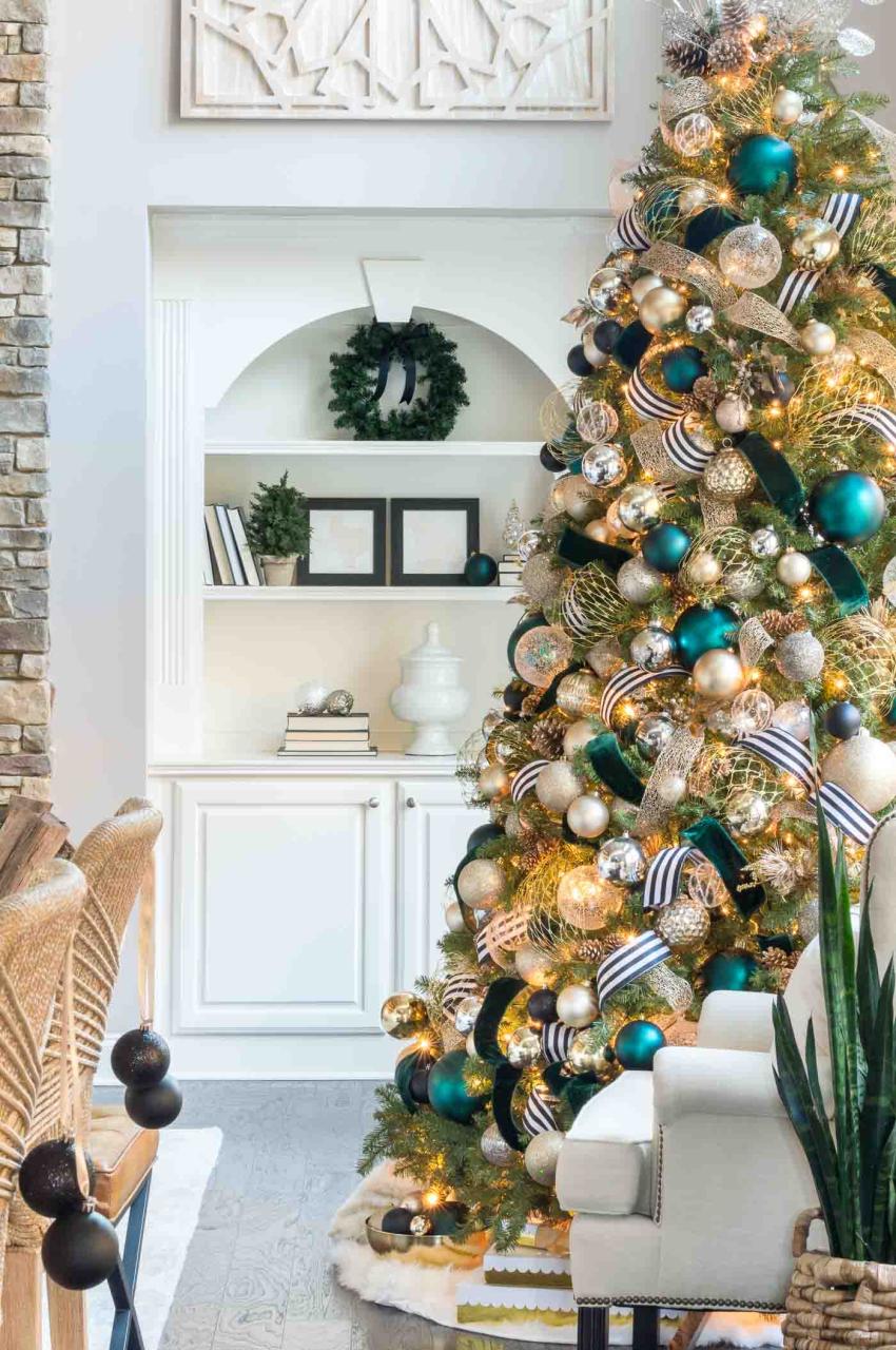 christmas decoration color ideas 16 Christmas Tree Themes and Christmas Decoration Color Ideas