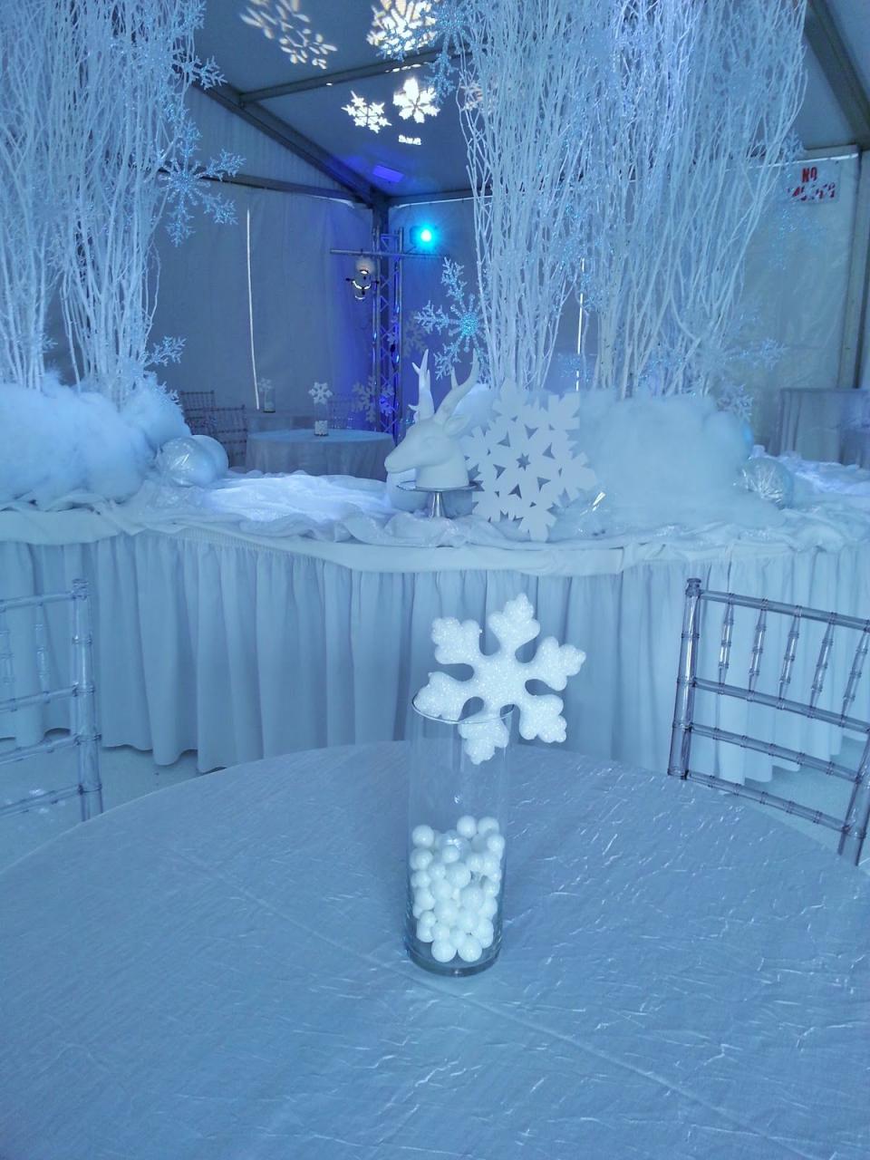 snow theme christmas decor Winter Wonderland Theme Decorations Planning A Christmas Party Take A