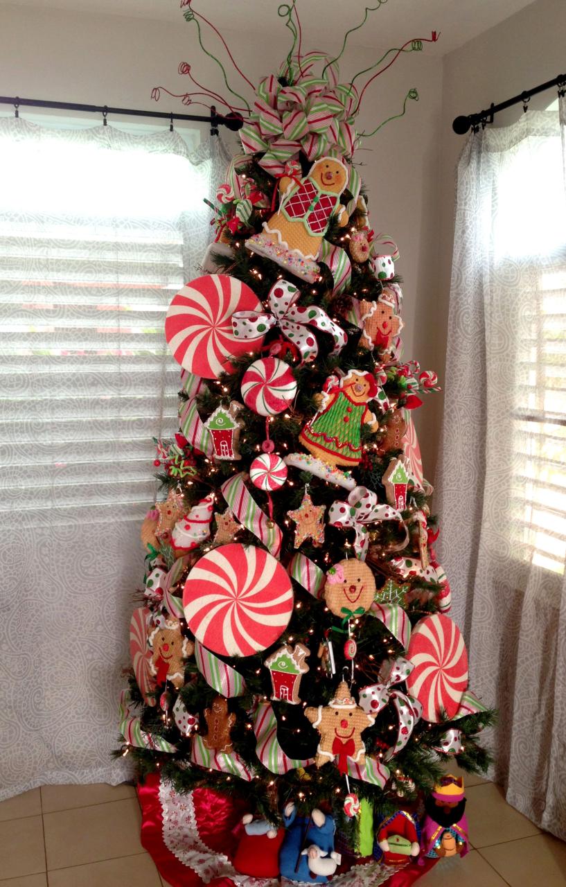 gingerbread christmas decor ideas 20+ Gingerbread Themed Christmas Tree Ideas DECOOMO