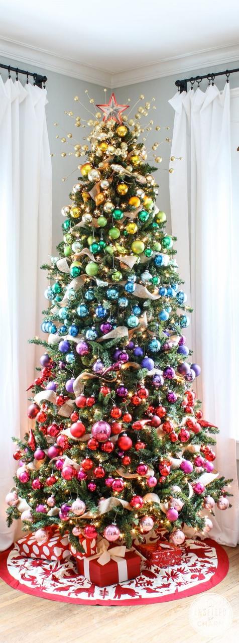 colorful christmas decor ideas The Most Colorful And Sweet Christmas Trees And Decorations You Have