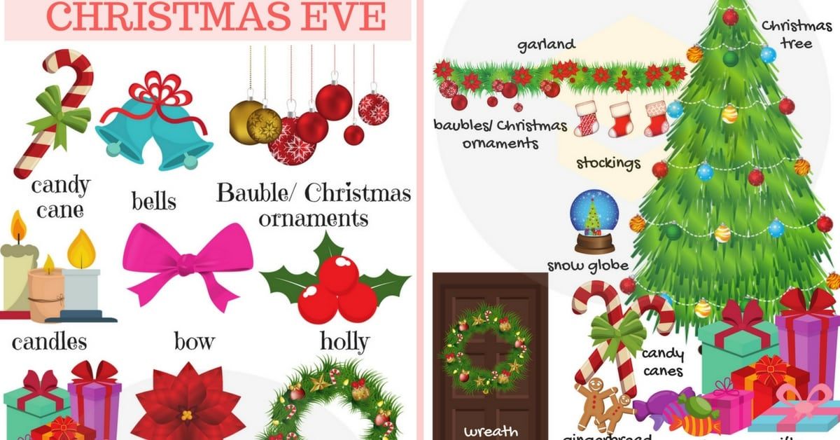 christmas decoration ideas name The ultimate christmas decorations names list for your holiday decorating